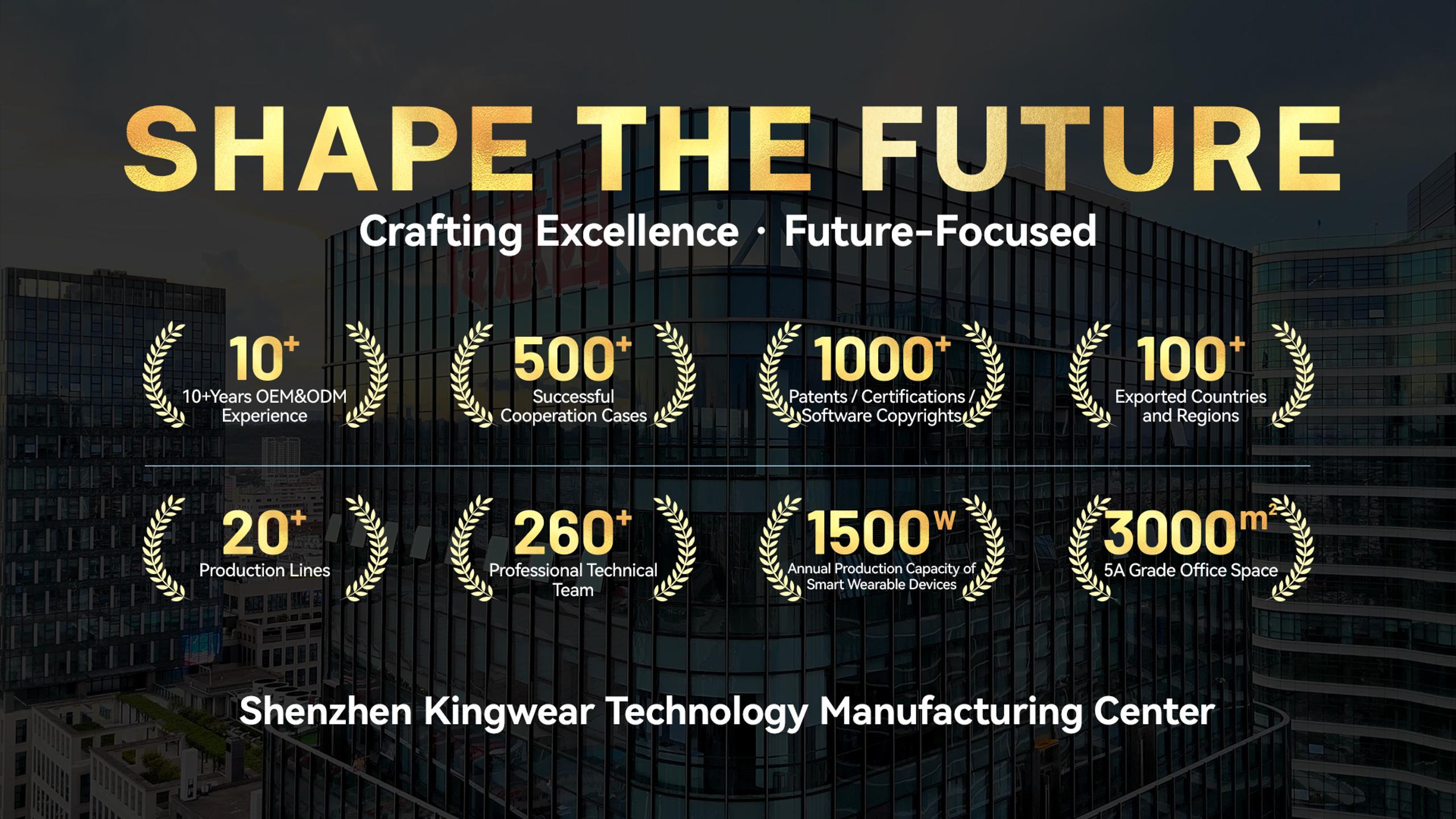 नवीनतम कंपनी ब्लॉग के बारे में KINGWEAR New Manufacturing Center